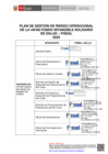 Vista preliminar de documento PLAN DE GESTIÓN DE RIESGO OPERACIONAL