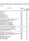 Vista preliminar de documento ANEXO_06__07-RFP