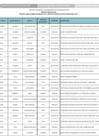 Vista preliminar de documento Postulantes Aptos - Convocatoria N.° 001-2025