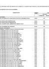 Vista preliminar de documento ANEXO N° 06 - Décima modificación del Cuadro Multianual de Necesidades 2025. 
