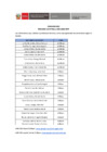 Vista preliminar de documento COMUNICADO 001-2024