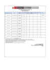 Vista preliminar de documento Resultados Finales