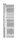 Vista preliminar de documento Listado Ley 31564 - Logística