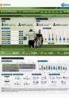 Vista preliminar de documento Infografía de extorsión (2013 - 2018)
