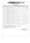 Vista preliminar de documento Resultados Finales