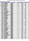 Vista preliminar de documento Declaración Jurada Remuneraciones y Pensiones-MARZO 2024