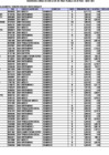 Vista preliminar de documento Declaración Jurada Remuneraciones y Pensiones-MAYO 2024