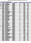 Vista preliminar de documento Declaración Jurada Remuneraciones y Pensiones-JUNIO 2024