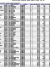 Vista preliminar de documento Declaración Jurada Remuneraciones y Pensiones-JULIO 2024
