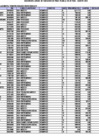 Vista preliminar de documento Declaración Jurada Remuneraciones y Pensiones-AGOSTO 2024