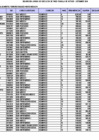 Vista preliminar de documento Declaración Jurada Remuneraciones y Pensiones-SETIEMBRE 2024