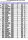 Vista preliminar de documento Declaración Jurada Remuneraciones y Pensiones-OCTUBRE 2024