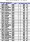 Vista preliminar de documento Declaración Jurada Remuneraciones y Pensiones-NOVIEMBRE 2024