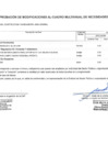 Vista preliminar de documento ANEXO 06 APROBACION DE MODIFICACION AL CMN N° 53