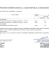 Vista preliminar de documento ANEXO 06 APROBACION DE MODIFICACION AL CMN N° 60
