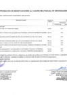 Vista preliminar de documento ANEXO 06 APROBACION DE MODIFICACION AL CMN N° 67