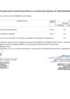 Vista preliminar de documento ANEXO 06 APROBACION DE MODIFICACION AL CMN N° 80