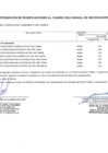 Vista preliminar de documento ANEXO 06 APROBACION DE MODIFICACION AL CMN N° 86