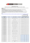 Vista preliminar de documento Resultados de Evaluación de CV documentado mas anexos - Programación de entrevista