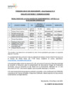 Vista preliminar de documento Aptos para la Evaluación Curricular