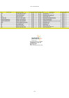 Vista preliminar de documento Pasajes y viaticos enero 2025 - Sunarp Zona Registral N° V - Sede Trujillo