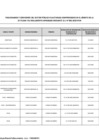 Vista preliminar de documento Lista de Sujetos del Sector Público Febrero 2025