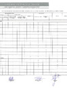 Vista preliminar de documento RESULTADO PRELIMINAR DE LA EVALUACIÓN DE EXPEDIENTES CONTRATO DOCENTE 2025- III ETAPA EVALUACIÓN DE EXPEDIENTES DS N°002-2025 -MINEDU - PRIMARIA