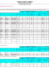 Vista preliminar de documento UGEL CAJABAMBA - Cuadro de Meritos Preliminar 2025_EvExp