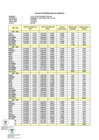Vista preliminar de documento ANEXO R.E.R.N 119-2025 - INTERESES ZULLY VASQUEZ VELASCO - D.U. 037-94