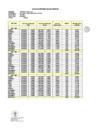 Vista preliminar de documento TULIO AREVALO GILES - INTERESES LEGALES