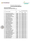 Vista preliminar de documento PROCESO CAS N° 009-2025-MVMT