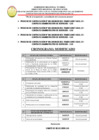 Vista preliminar de documento Nuevo-cronograma-cas-n-002-003-004-005