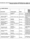 Vista preliminar de documento LISTA DE FUNCIONARIOS Y SERVIDORES DEL SECTOR PÚBLICO EN ACTIVIDAD COMPRENDIDOS EN EL AMBITO DE LA LEY 31564 