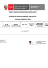 Vista preliminar de documento PENALIDADES contratos FEB 2025