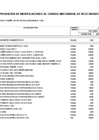 Vista preliminar de documento ANEXO 06 - APROBACION DE MODIFICACIONES AL CMN N 012