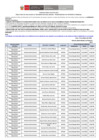 Vista preliminar de documento Resultados de Evaluación de CV documentado mas anexos - Programación de entrevista