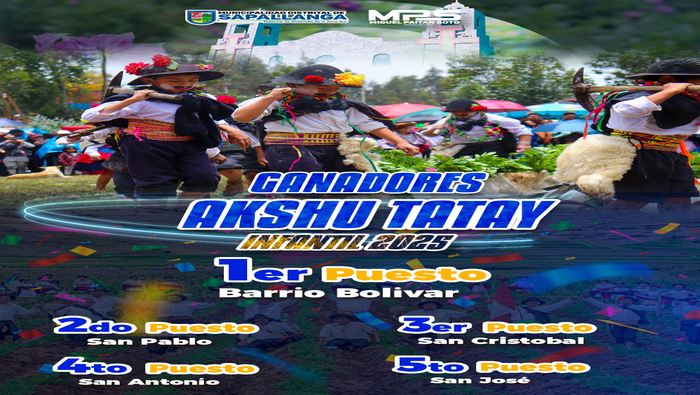 Ganadores del AK´SHU TATAY 2025