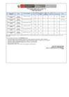 Vista preliminar de documento Resultados Finales