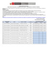 Vista preliminar de documento Resultados de Evaluación de CV documentado mas anexos - Programación de entrevistas