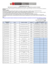 Vista preliminar de documento Resultados de Evaluación de CV documentado mas anexos - Programación de entrevista