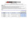 Vista preliminar de documento Resultados de Evaluación de CV documentado mas anexos