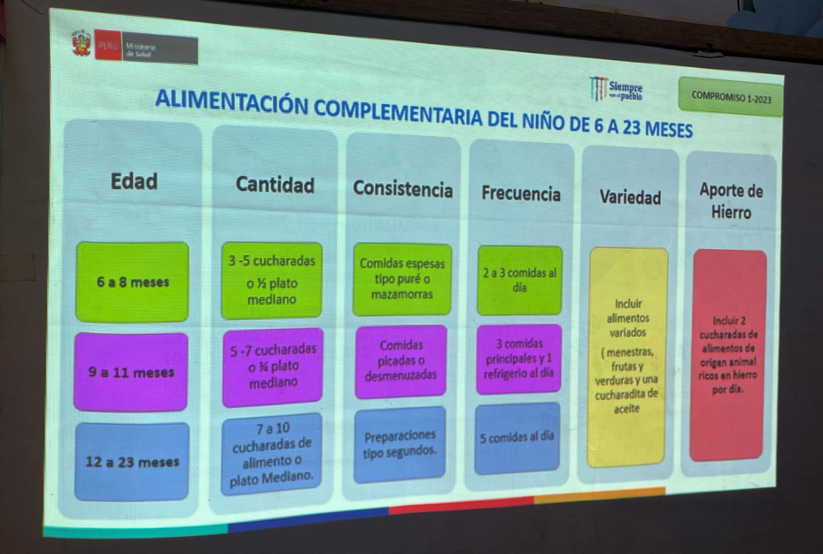 Foto: Unidad de Imagen Institucional