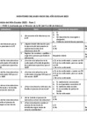 Vista preliminar de documento Anexo: Monitoreo del buen inicio del año escolar 2025