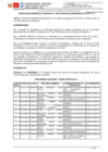 Vista preliminar de documento RESOLUCIÓN GERENCIAL REGIONAL N° 000166-2025-GR.LAMB