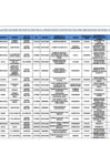 Vista preliminar de documento AgentesParticipantes-2026