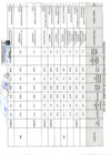 Vista preliminar de documento RESULTADOS FINALES DEL PROCESO CAS N° 001-2025-MDSG- D. LEG. 1057