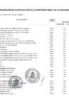 Vista preliminar de documento ANEXO N°06 - APROBACIÓN DE MODIFICACION AL CMN N°0043