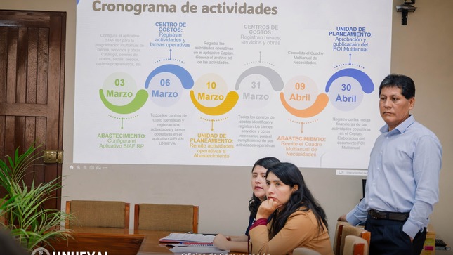 Reunión para la formulación del Plan Operativo Multianual y la Programación Presupuestaria Multianual 