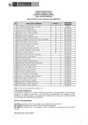 Vista preliminar de documento Public. Resultados de Eva. de Conoc. CAS N° 060-2025