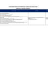Vista preliminar de documento Anexo 1 - Relación de Plazas Vacantes del Concurso Público de Prácticas N° 009-2025-PUNO